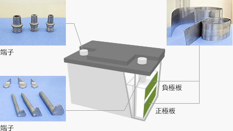 鉛鋳造部品の図